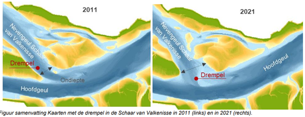 De afbeeldingen laten zien hoe de situatie in de Schaar van Valkenisse veranderde tussen 2011 en 2021.