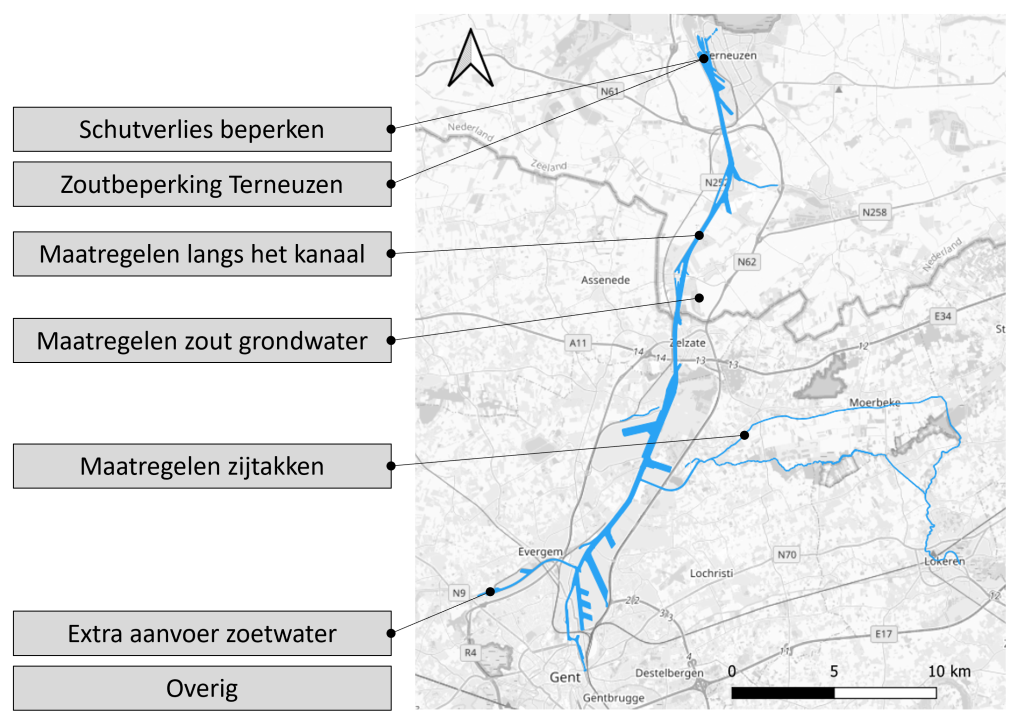 Kaart van het kanaal Gent-Terneuzen. Zeven mogelijke type maatregelen staan met lijnen gekoppeld aan bepaalde locaties.